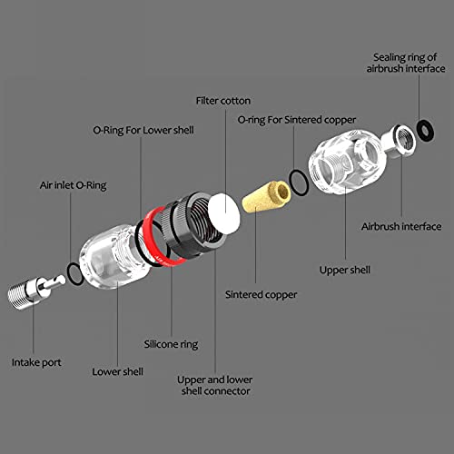 HUBEST Mini Airbrush Air Filter in-Line Water Separator Water-trap Filter Oil Trap Separator Kit, Connects onto Airbrushes and Hoses with 1/8” Threads for Air compressor G1/8 Connector - Image 4