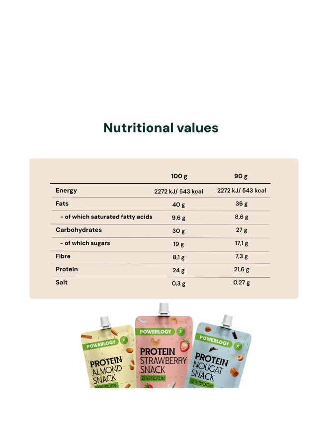 Powerlogy High Protein Snack - Image 2