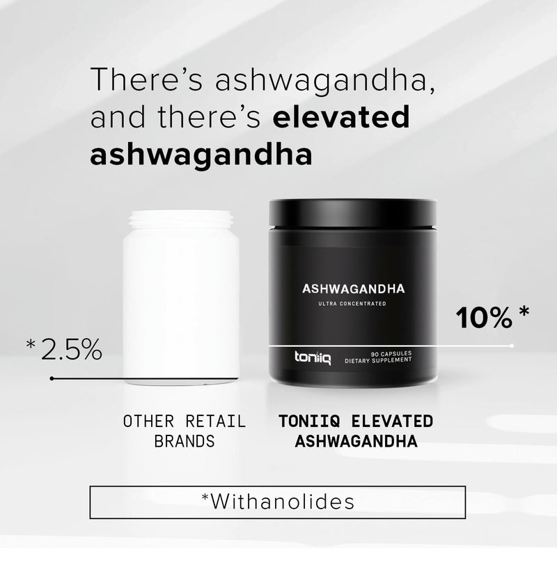 Toniiq Ashwagandha - Ultra High Potency 20:1 Extract with 10% Withanolides - Wild Harvested in India - Highly Concentrated - Third-Party Lab Tested - 90 Capsules - Image 4