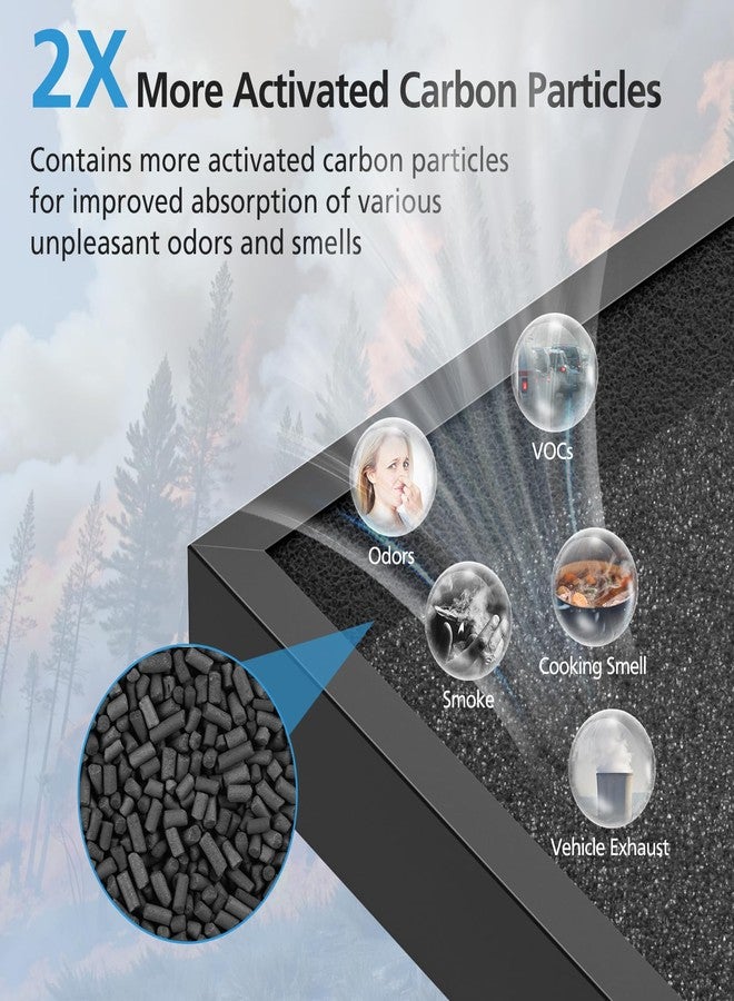 إيزينجو عبوتان من فلاتر بديلة P280 وP260 متوافقة مع أجهزة تنقية الهواء TPLMB/YARIKI P280 وAIUZLK P260، فلتر هواء عالي الكفاءة، فلتر نايلون أولي 3 في 1، فلتر HEPA وفلتر كربون عالي الكفاءة - Image 5