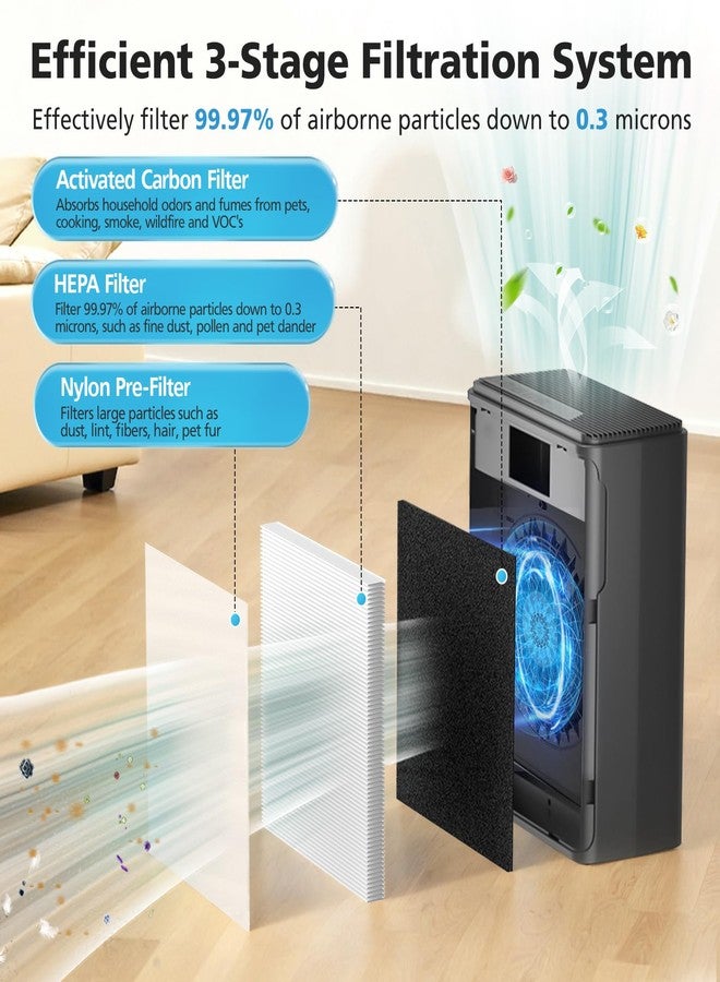 إيزينجو عبوتان من فلاتر بديلة P280 وP260 متوافقة مع أجهزة تنقية الهواء TPLMB/YARIKI P280 وAIUZLK P260، فلتر هواء عالي الكفاءة، فلتر نايلون أولي 3 في 1، فلتر HEPA وفلتر كربون عالي الكفاءة - Image 3