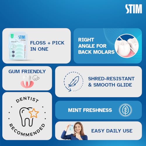 STIM Flosal – Dental Floss Pick & Toothpick | Dual-Action Oral Hygiene Tool | Right-Angle Design for Molars | Plaque & Food Remover | Dentist Recommended | Pack of 3 - Image 2