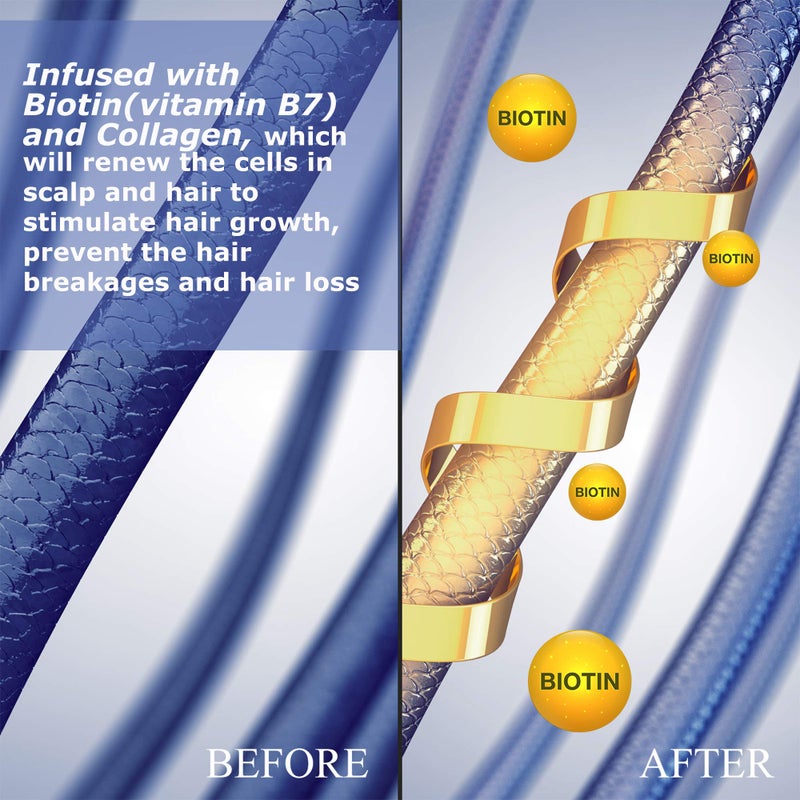 L LUSETA بلسم لوسيتا البيوتين والكولاجين لتكثيف الشعر ومنع تساقطه ونمو الشعر السريع - معزّز بزيت الأركان لإصلاح الشعر التالف والجاف - خالي من الكبريتات وخالي من البارابين 33.8 أونصة - Image 3