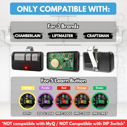 GARAGE STOP 893LM 893Max 891LM 371LM 373LM 971LM 973LM Universal Garage Door Opener Remote - for Chamberlain, LiftMaster, Craftsman, 3-Button, Extra Long-Range Gate Opener Remote - Image 3