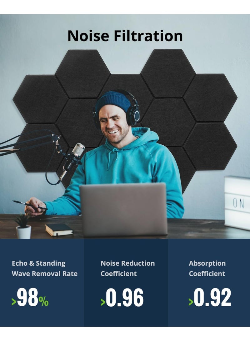 XiuWoo 12 Pack Acoustic Panels Sound Absorbing, Self Adhesive Sound Proof Panels, Hexagon High Density Sound Deadening Panels, 12x10 Inch /30X26cm Wall Decor for Bedroom,Home,Studio,Office Black - Image 4