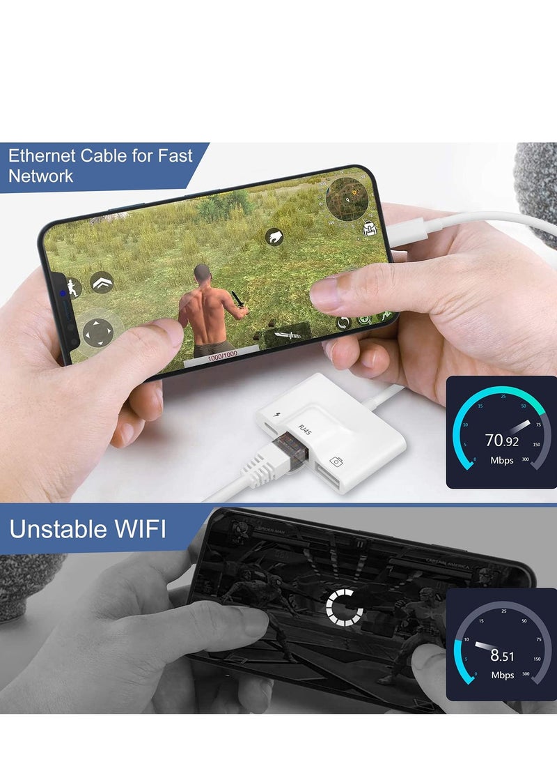 KASTWAVE - RJ45 Ethernet Adapter, OTG Charging Port RJ45 3-In-1 USB Wired Adapter for iPhone, Ipad Camera High-Speed Reader Cable Converter Hub - Image 1
