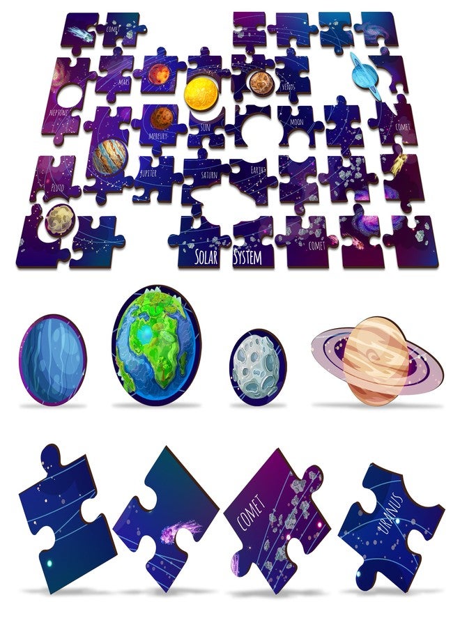 Lefan India Map & Solar System Floor Puzzle Mat for Kids – Set of 2 Educational Wooden Jigsaw Puzzles – Geography & Space Learning Toys for Boys & Girls Age 3+ - Image 4