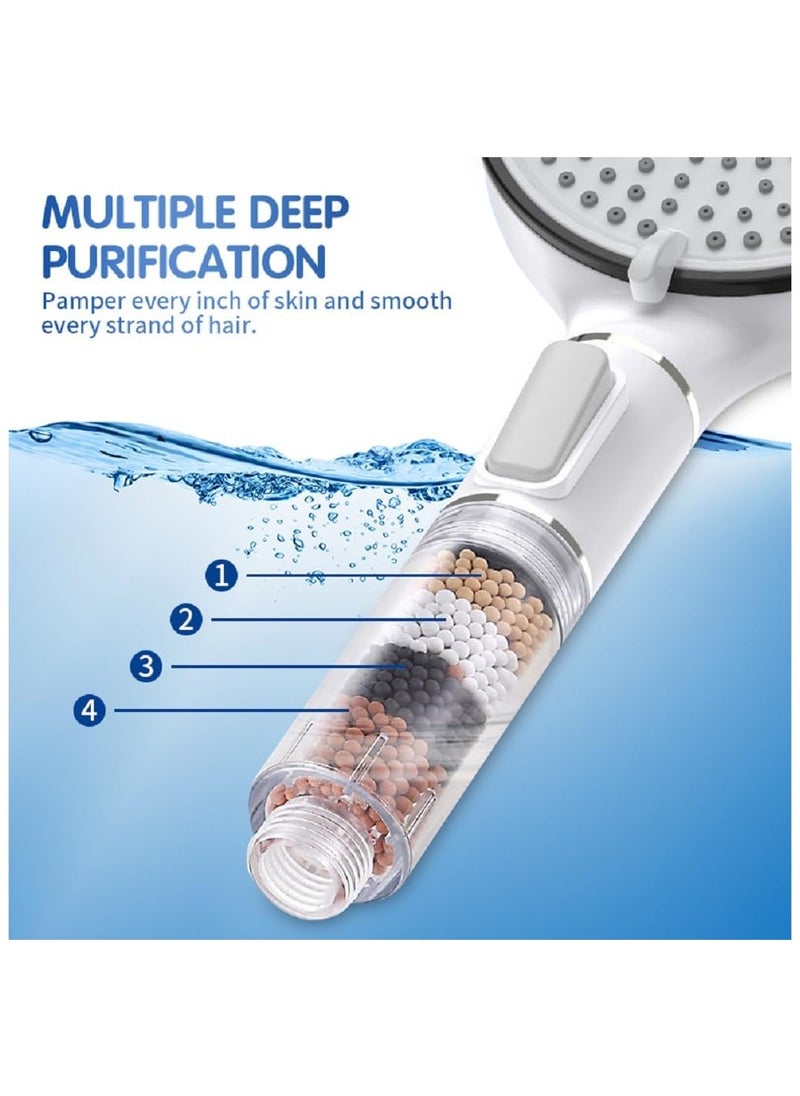 ABJ - Filtered Handheld Shower Head – High-Pressure 6 Spray Modes, Water-Saving Showerhead with Advanced Filtration System for Hard Water - Image 1