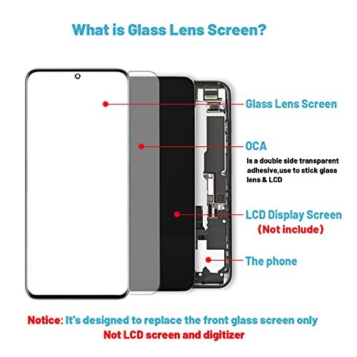 Tpyag Screen Replacement for Samsung Galaxy S21 Ultra,Replacement Screen for Galaxy S21 Ultra Series 6.8 inch,Screen Repair Kit with Waterproof Adhesive(NO OLED & Touch Digitizer) - Image 2