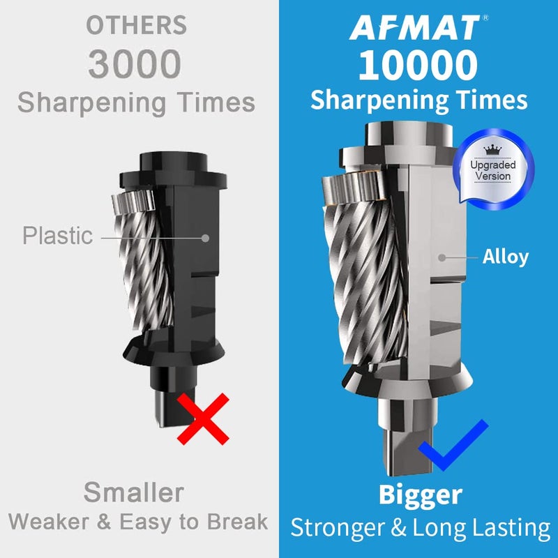 AFMAT Electric Pencil Sharpener, Heavy Duty Colored Pencil Sharpeners for Classroom, Home, UL Listed Pencil Sharpener for 6.5-8mm No.2/Colored Pencils, 10000+ Sharpenings, Blue PS28 - Image 2