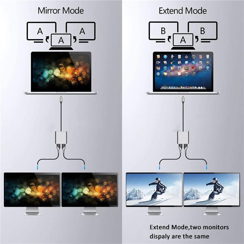 Tobo محول USB C إلى HDMI مزدوج، 4 في 1 مركز USB Type C مع 2 HDMI؟ 4K@30Hz؟ / USB3.0 / شحن PD، محطة إرساء USB-C لشاشة مزدوجة عالية الدقة متوافقة مع Windows و MacOS (4 في 1) - TD-231TC - Image 4