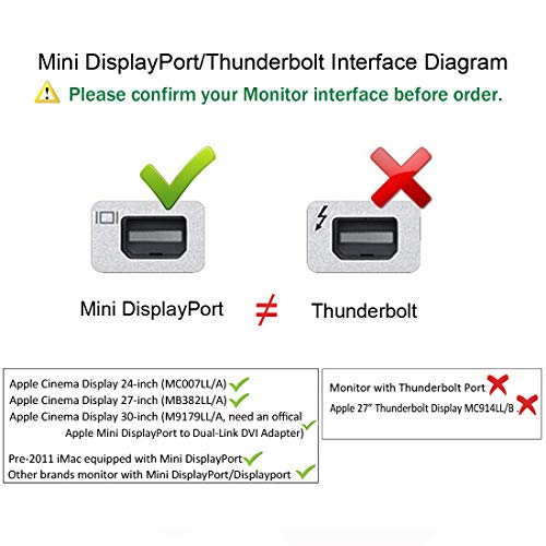 USBCele USB-C to Mini DisplayPort Adapter, USB Type C (Thunderbolt 3) to Mini DP 4K Cable Adapter for MacBook Pro, iMac/iMac Pro, LED Cinema Display and More [Advanced Chip] - Image 4