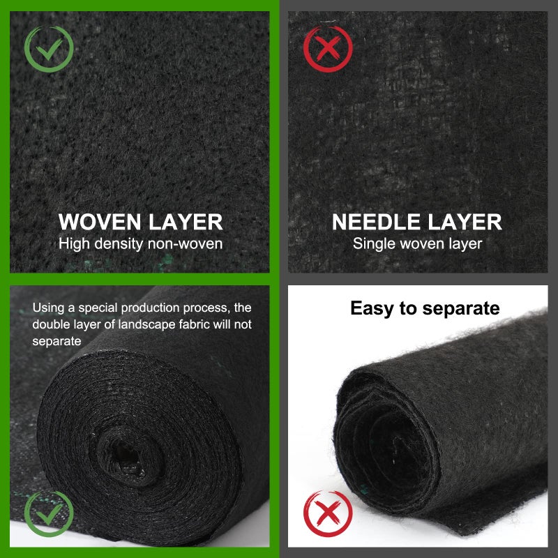 Jevrench 5oz Weed Barrier Landscape Fabric Heavy Duty, 1.3ft x 50ft Dual-Layer Premium Garden Landscaping Fabric, Ground Cover Weed Control Fabric Outdoor Weed Mat Garden Lawn Fabric - Image 4