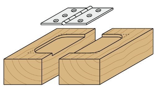 CMT ORANGE TOOLS CMT 801.317.11 Mortising Bit, 1-1/4-Inch Diameter, 1/2-Inch Shank - Image 2