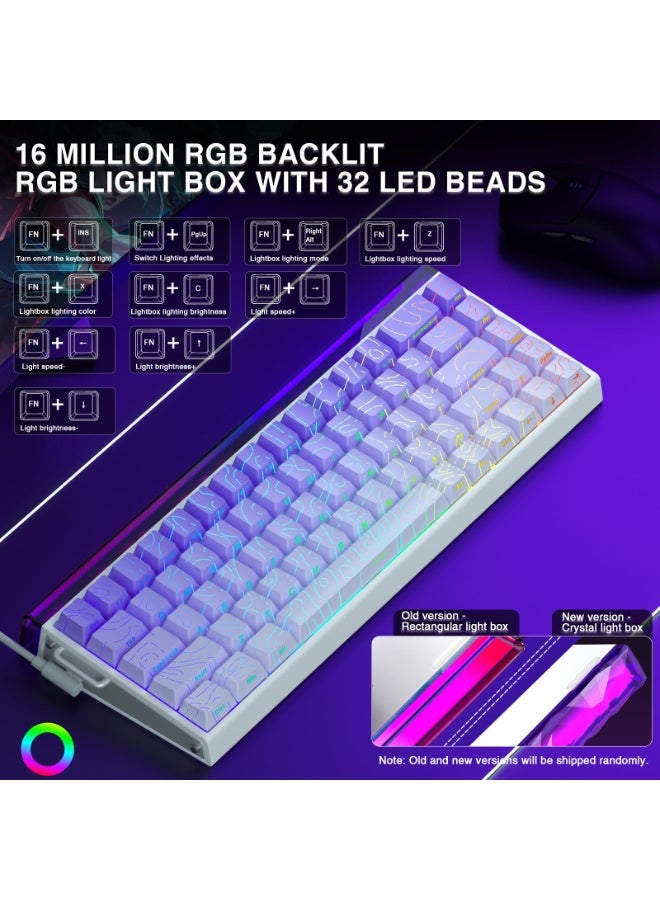 أولا لوحة مفاتيح ألعاب سلكية AULA Hero 68 HE 60%، لوحة مفاتيح مغناطيسية بتأثير هول مع تشغيل قابل للتعديل، وضع تشغيل سريع، معدل استطلاع 8 كيلو هرتز، زمن انتقال 0.125 مللي ثانية، أغطية مفاتيح PBT مطبوعة جانبية، إضاءة خلفية RGB - Image 3