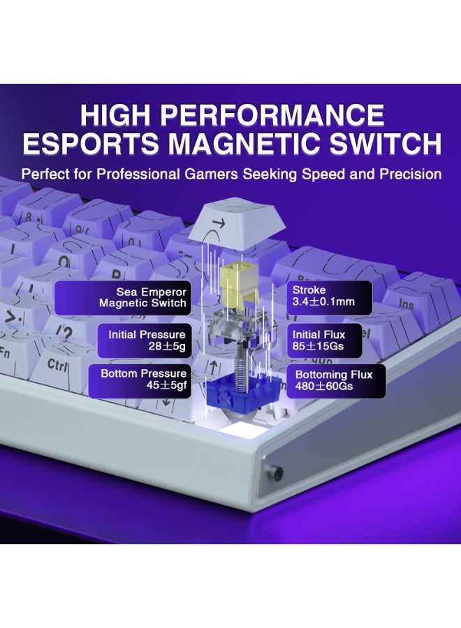 أولا لوحة مفاتيح ألعاب سلكية AULA Hero 68 HE 60%، لوحة مفاتيح مغناطيسية بتأثير هول مع تشغيل قابل للتعديل، وضع تشغيل سريع، معدل استطلاع 8 كيلو هرتز، زمن انتقال 0.125 مللي ثانية، أغطية مفاتيح PBT مطبوعة جانبية، إضاءة خلفية RGB - Image 4