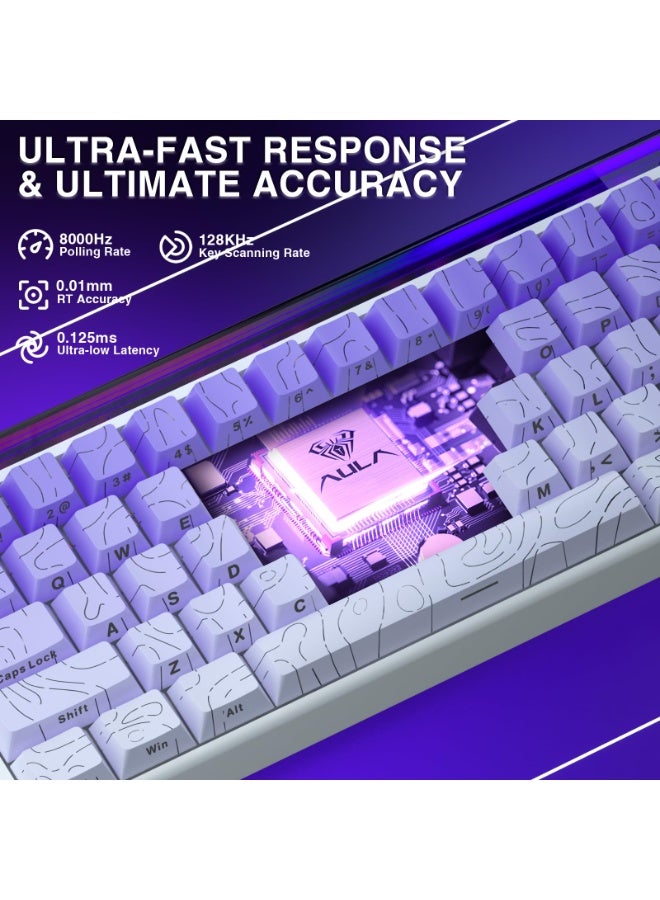 أولا لوحة مفاتيح ألعاب سلكية AULA Hero 68 HE 60%، لوحة مفاتيح مغناطيسية بتأثير هول مع تشغيل قابل للتعديل، وضع تشغيل سريع، معدل استطلاع 8 كيلو هرتز، زمن انتقال 0.125 مللي ثانية، أغطية مفاتيح PBT مطبوعة جانبية، إضاءة خلفية RGB - Image 5