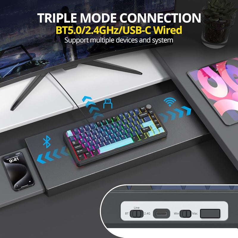 surmen M75 75% Wireless Creamy Keyboard with Gasket, Pre-lubed Triple Mode Bluetooth Mechanical Gaming Keyboard BT5.0/2.4Ghz/USB with Sound Absorbing Pads Hot-Swap(Deep Sea) - Image 2