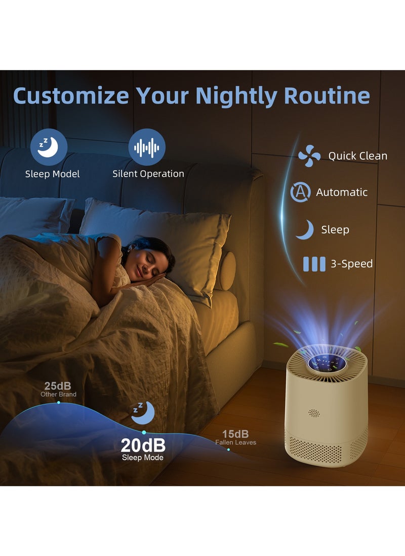 AccLoo - Air Purifier for Home, CADR 102m³/h, H13 HEPA Air Filter with 3-Speed Settings, Sleep Mode, WiFi & App Control, Child Lock, PM2.5 Monitor for Allergies, Pets, Dust, Smoke, White - Image 1