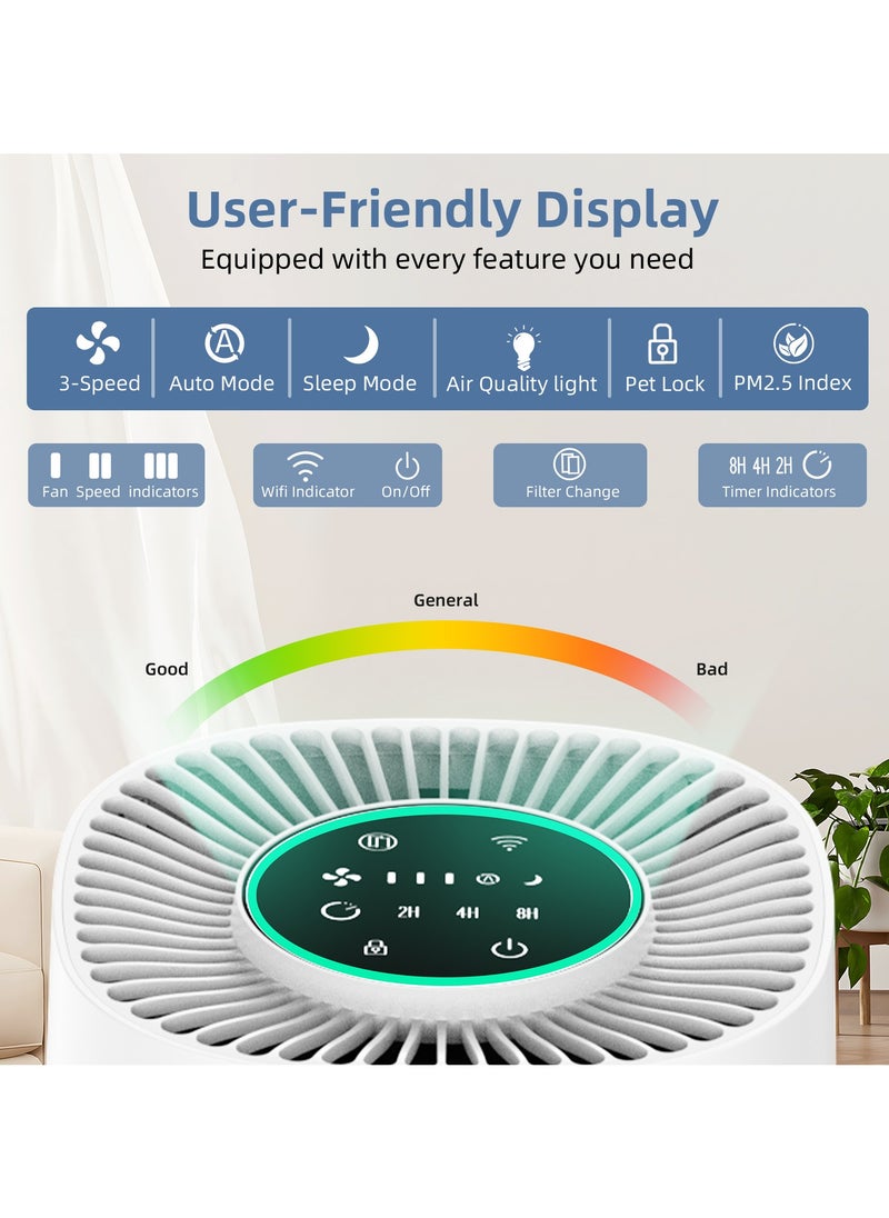 AccLoo - Air Purifier for Home, CADR 102m³/h, H13 HEPA Air Filter with 3-Speed Settings, Sleep Mode, WiFi & App Control, Child Lock, PM2.5 Monitor for Allergies, Pets, Dust, Smoke, White - Image 1