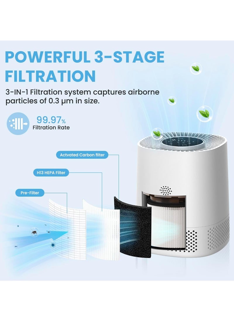 AccLoo - Air Purifier for Home, CADR 102m³/h, H13 HEPA Air Filter with 3-Speed Settings, Sleep Mode, WiFi & App Control, Child Lock, PM2.5 Monitor for Allergies, Pets, Dust, Smoke, White - Image 1