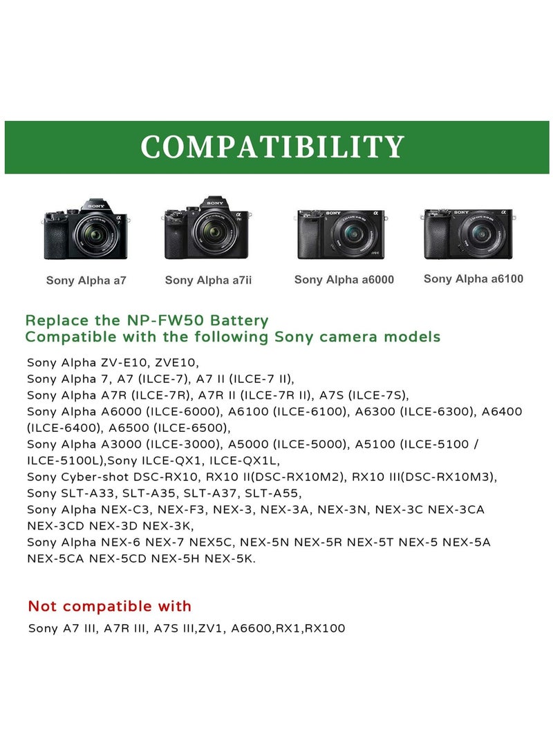 TIGER AC-PW20 AC Power Adapter NP-FW50 Dummy Battery Kit for Sony Alpha Cameras ZV-E10, A7, A7R, A7S, A6500, A6400, A6300, A6000, A5100, RX10 II, III, IV, NEX-3, NEX-5, NEX-7 – Continuous Power Supply for Photography & Videography - Image 2