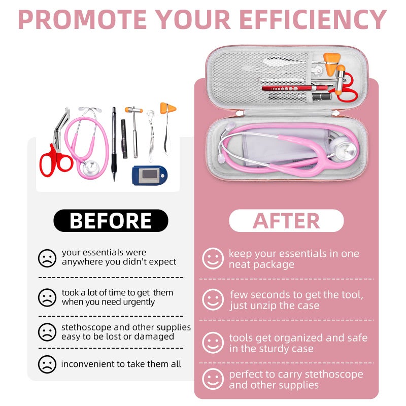 HESPLUS Stethoscope Case for 3M Littmann Classic III, Lightweight II S.E, Cardiology IV Diagnostic, MDF Acoustica Deluxe Stethoscopes, Extra Room for LED Penlight Scissors and Nurse Accessories, Pink - Image 3