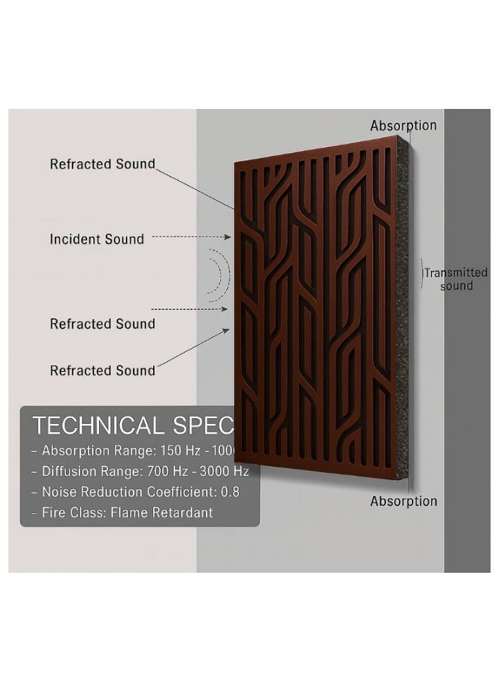 ACOUSTIC MOTION Acoustic diffuser panels 25x50x5.5 cm Decor design with Self-Adhesive,Sound Proof,Diffusion Panels for Home,Studio,Office,Art Foam+wood Boards For Acoustic Treatment wooden 4 pieces - Image 5
