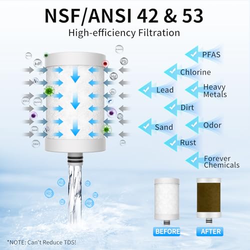 WINGSOL WINGSOL Stainless Steel Water Filter for Sink Faucet, NSF/ANSI 42 & 53, 360° Rotating Tap Purifier Reduces PFAS, Lead, Chlorine & Microplastics, 350 Gallons Long-Lasting for Kitchen & Bathroom - Image 3