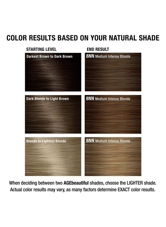 AGE beautiful AGEbeautiful Permanent Liqui Creme Hair Color Dye | 100% Gray Coverage | Anti-Aging | Biotin for Thicker, Fuller Hair | Professional Salon Coloring | 8NN Medium Intense Blonde - Image 3