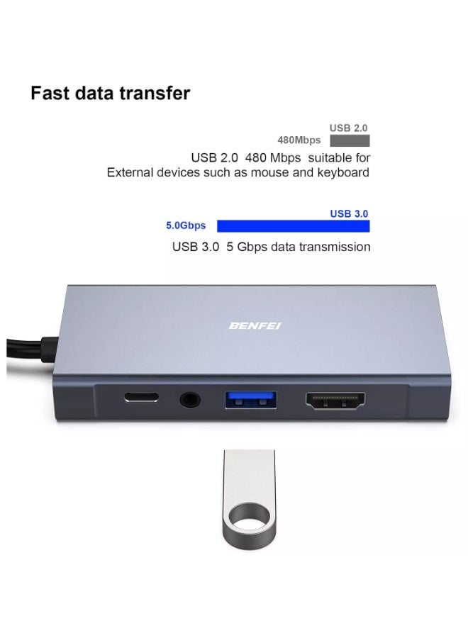 Benfei 5-in-1 USB C HUB with 4K HDMI VGA, USB 3.0, 3.5mm Audio and 60W PD, Compatible with MacBook Pro 2021/2020/2019, Surface Book 2, Dell XPS 13/15, Pixelbook and More - Image 4