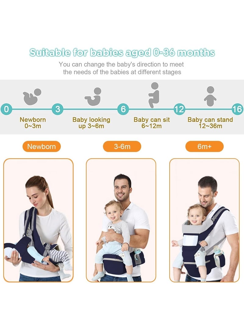 6 في 1 ناقل أطفال قابل للتعديل، تصميم مريح، يناسب حديثي الولادة والرضع والأطفال الصغار - pzsku/Z4EBBE4C34709F151689FZ/45/_/1731983259/29dfc603-693a-47d5-a340-cc69f0bdbfa1