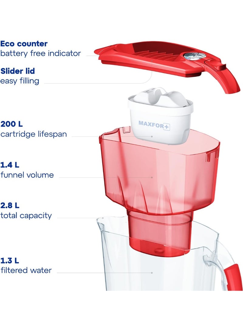 Aquaphor Amethyst MF+ Water Filter Jug 2.8L, Compact Design with Slider Lid, 200L Long-Lasting Capacity, Removes Chlorine, Rust, Heavy Metals & Impurities, BPA-Free Drinking Water Pitcher with Maxfor+ Cartridge (Red) - Image 4