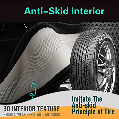 PINCTROT Steering Wheel Cover Great Grip with 3D Honeycomb Anti-Slip Design, Universal 14.5-15 Inch (Purple) - Image 5