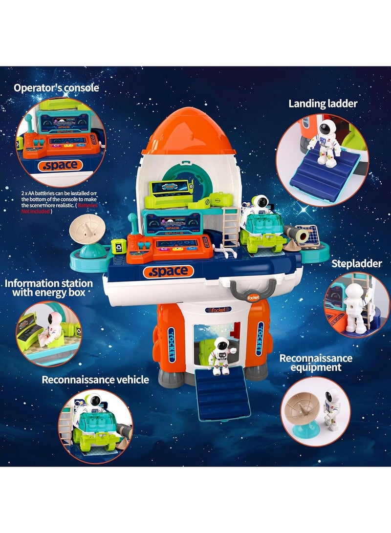 Space rocket launch center - Image 4