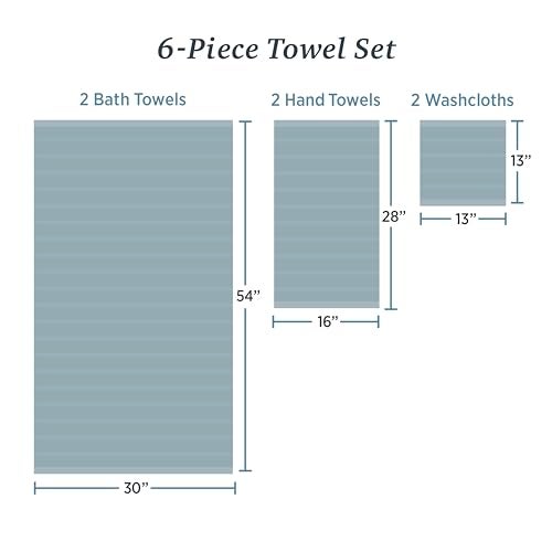 Welhome James 100% Cotton Textured Stripe Towel Set - 6 Piece Set of 2 Bath Towels, 2 Hand Towels, 2 Washcloths, Soft & Absorbent, Dusty Blue - Image 5