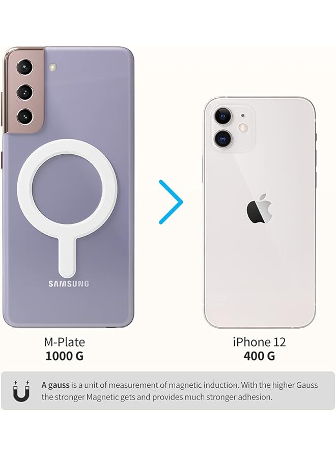 Sinjimoru Universal Magnet Sticker For All Smartphones & Iphone Series (White) - Image 3