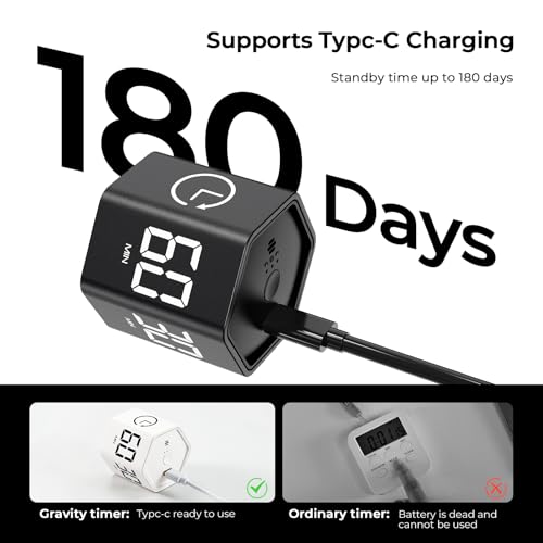 EooCoo Pomodoro Cube Timer with Gravity Sensor,1/5/10/30/60 Minutes Preset,Desk Countup Time with Vibration,Adjustable Modes for Work & Study,Portable Productivity Timer for Focus and Efficiency-Black - Image 5