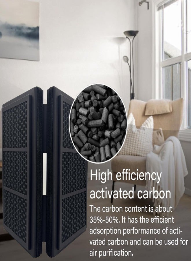 HOMFILBIT 2 Pack Pro M, L, XL Replacement Filter Compatible with Blueair Pro M, Pro L and Pro XL Air Purifier, H13 True HEPA with High-efficiency Activated Carbon - Image 5