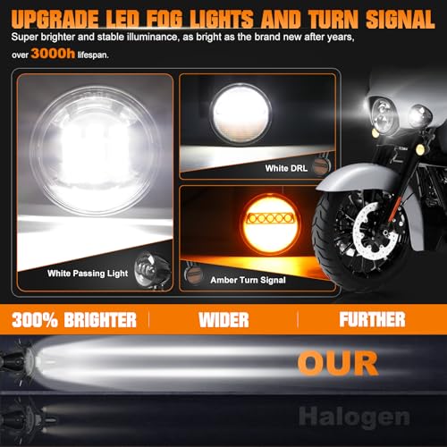 KARSAM 4.5" LED Auxiliary Passing Spot Fog Lights & Bullet Turn Signal Assembly Kit w/Housing Bucket Mounting Bracket and Auxiliary Lamp Switch for Harley Touring Street Glide Electra Glide 2014-2023 - Image 3