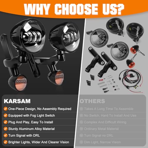 KARSAM 4.5" LED Auxiliary Passing Spot Fog Lights & Bullet Turn Signal Assembly Kit w/Housing Bucket Mounting Bracket and Auxiliary Lamp Switch for Harley Touring Street Glide Electra Glide 2014-2023 - Image 5