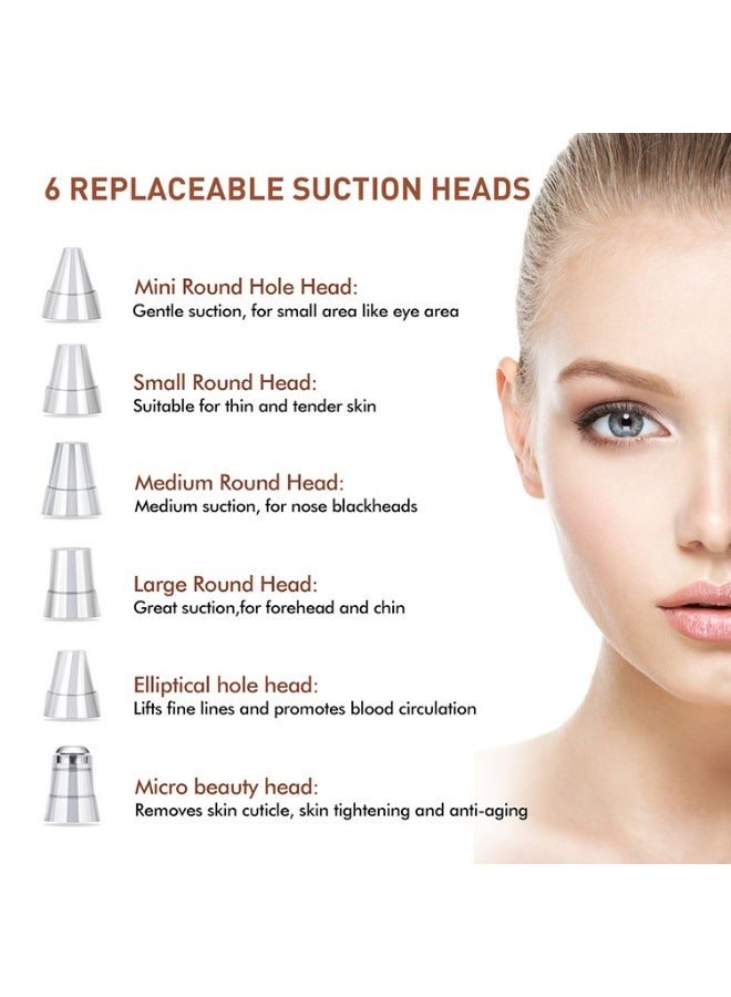 Blackhead Pore Vacuum, 3 Suction Levels, 6 Probes. Electric Acne and Whitehead Extractor for Face and Nose. - Image 2