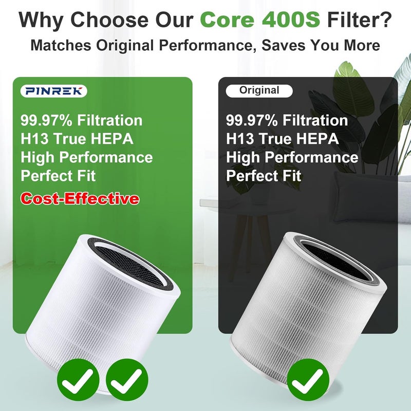بينريك فلتر بديل من لجهاز تنقية الهواء LEVOIT Core 400S/400S-P، H13 HEPA مع مرشح أولي وكربون نشط، عبوة واحدة Core 400S-RF، فلتر أساسي - Image 2