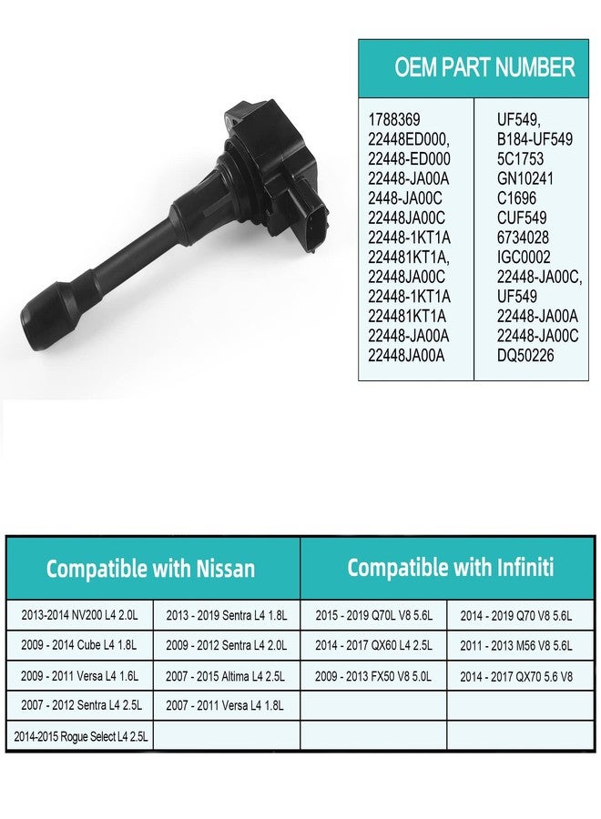 AULINK Ignition Coil Pack of 4 UF549 5C1753 C1696 Compatible With 2007-2019 Nissan Altima Cube Rogue Sentra Versa NV200 Pathfinder Infiniti FX50 M56 QX60 QX70 - Image 4