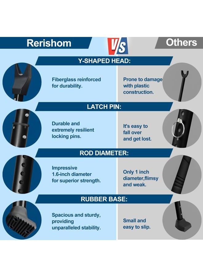 Rerishom Door Security Bar, Rerishom Door Stoppers Security bar,Heavy Duty Door Lock Security Door Jammer Door Stopper for Apartment, Hotel Room,Screen Door Hardware (Dark Black, 2 Pack) - Image 5