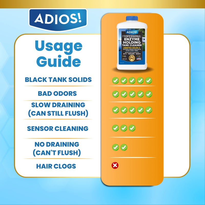 ADIOS! RV Black Tank Cleaner - Unclogs Plugs, Stops Odors, Cleans and Maintains Holding Tanks for Campers, Trailers and Boats (32 oz) - Image 5
