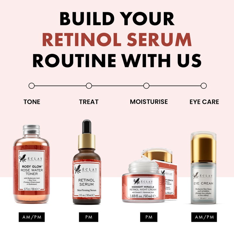 Eclat Skincare Renewing Retinol Serum for Face - Anti Aging Serum with Hyaluronic Acid & Aloe Vera - Hydrates and Improves the Signs of Aging (Fine Lines, Wrinkles & Dark Spots) 1 Fl Oz - Image 5