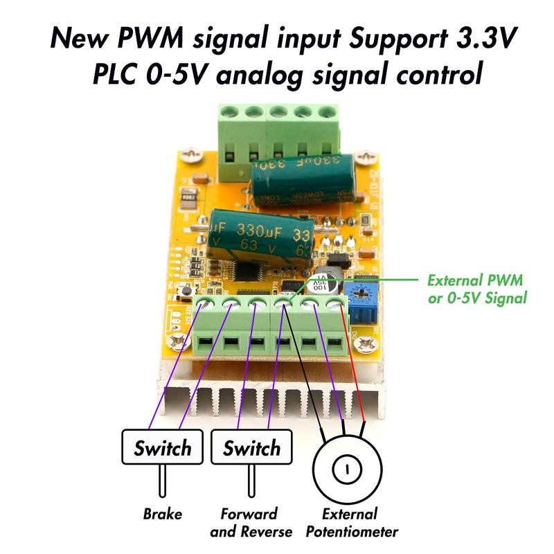 RioRand 300W 5-50V PWM DC Brushless Electric Motor Speed Controller with Hall-Less - Image 4