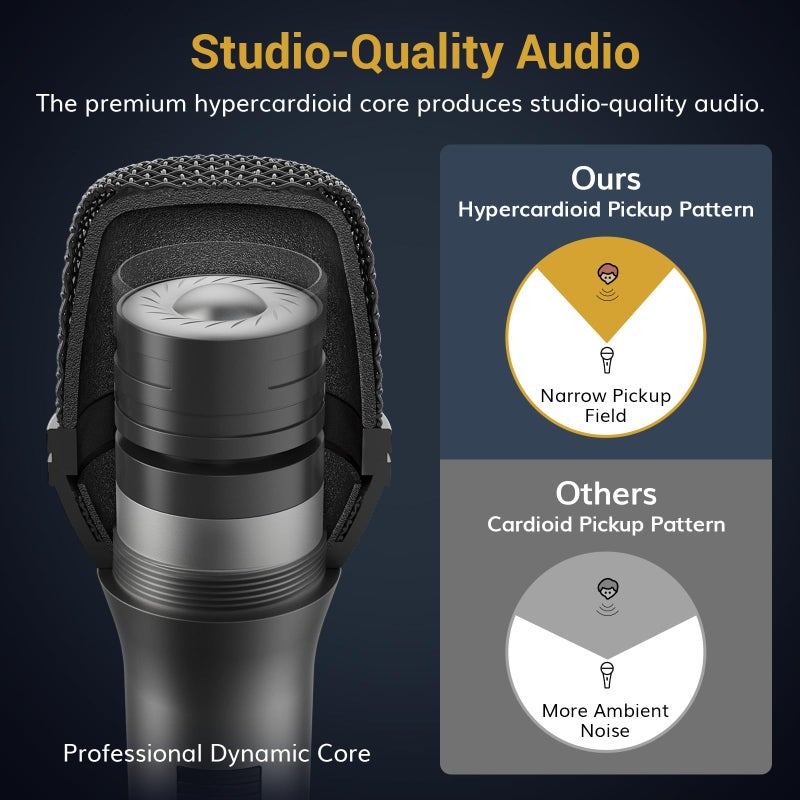 TONOR Professional Vocal Microphone for Singing, Dynamic Handheld Wired Karaoke Mic, Cardioid Studio Microfono with 450 cm/157inch XLR to 1/4" Cable, for Speakers/Mixer Machine/Amp/Speech/Karaoke, D5 - Image 2