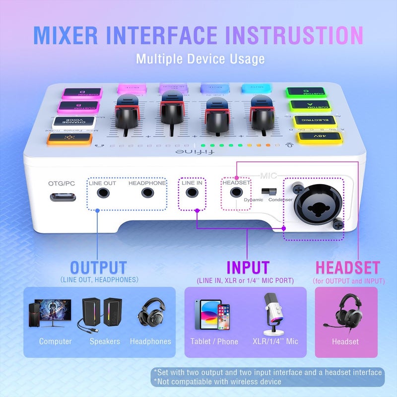 FIFINE Audio Mixer, Gaming Streaming PC Mixer with Slider Fader, XLR Microphone Interface, Monitoring, for Video/Game Voice/Podcast Recording-AmpliGame SC3W - Image 4